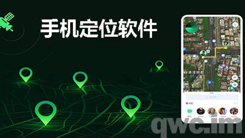 自研全球定位系统